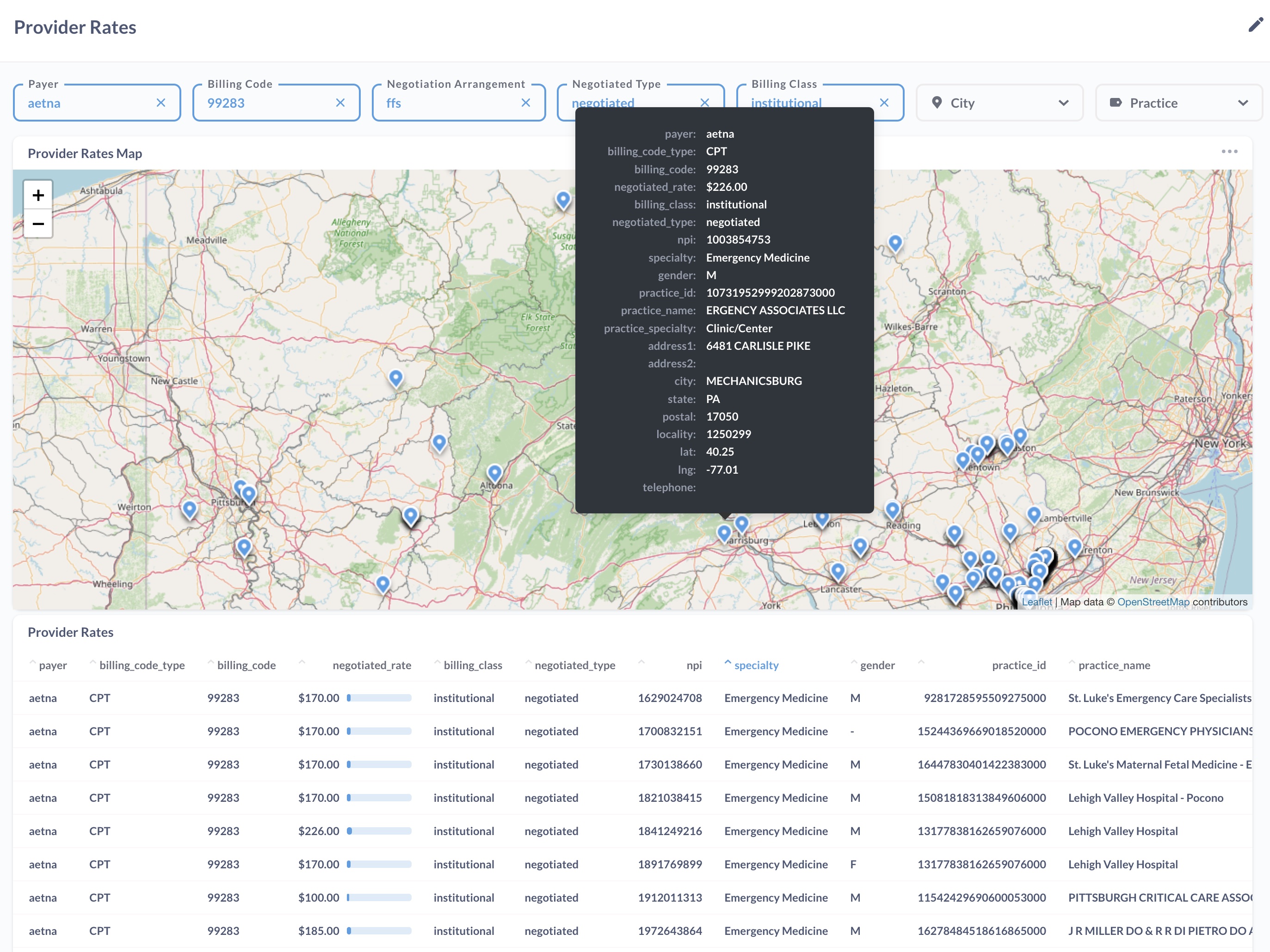 Payer rates dashboard