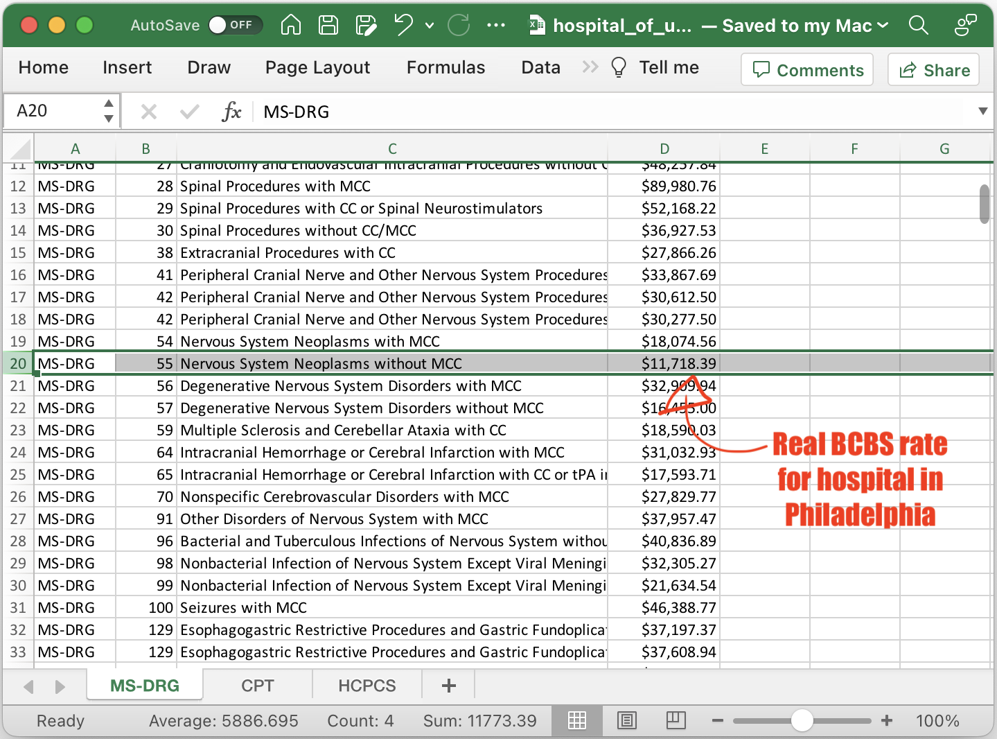 Example fee schedule